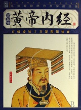 黄帝内经、走郞游医、中医养生、牙齿疼痛、中医男科、阳萎早泄、中医妇科、月经不调、更年期综合症
